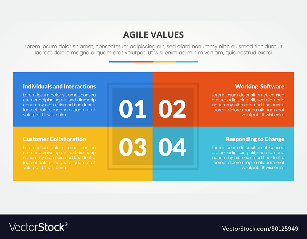 Agile values infographic concept for slide vector image Agile values infographic concept for slide