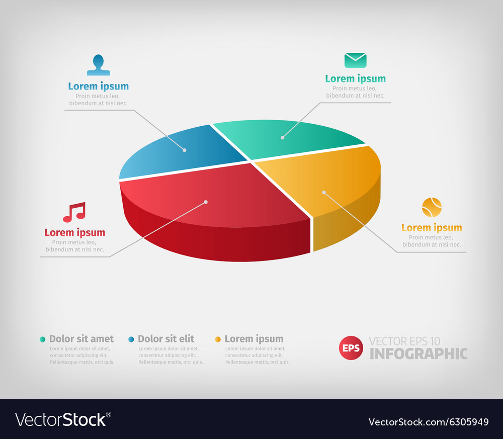 Simple Pie Chart