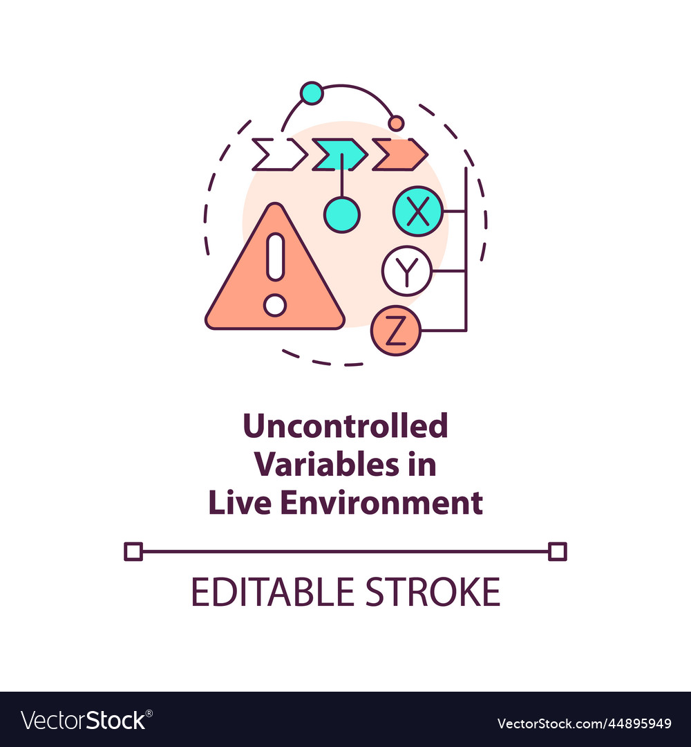 Uncontrolled variables in live environment