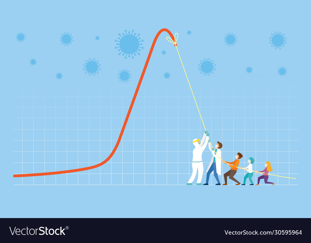 Covid-19 flatten curve concept Royalty Free Vector Image