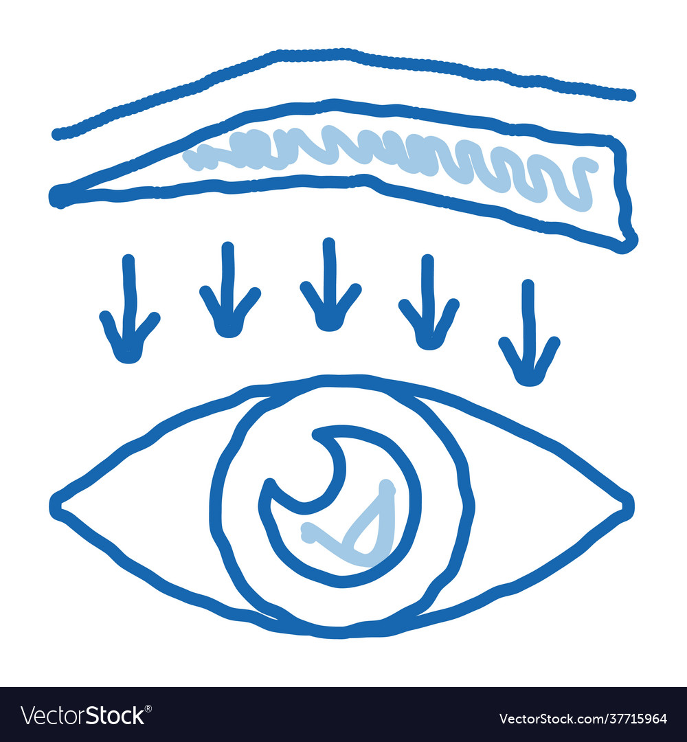 Eyebrow down surgery doodle icon hand drawn