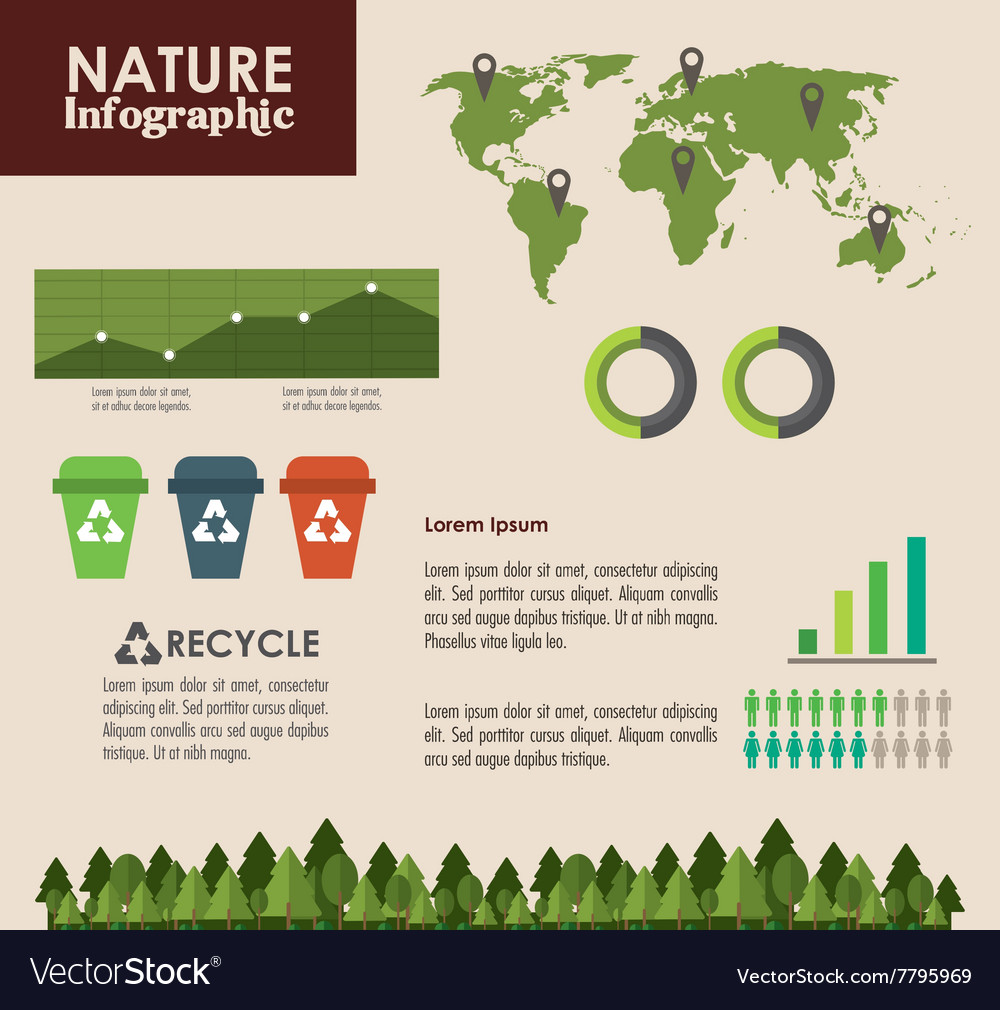 Ecology infographic design