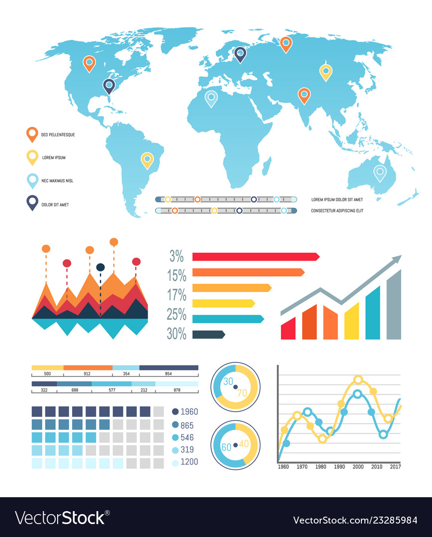 Global Data Visualization Map