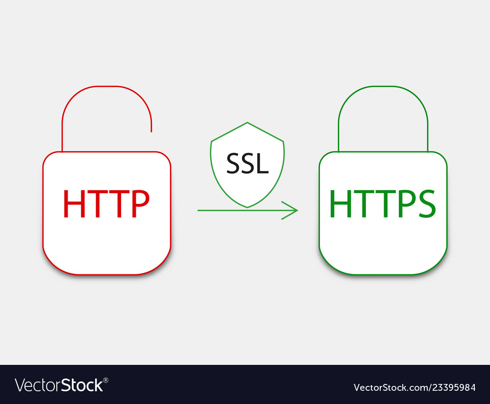 SSL Certificate Change - Secure HTTPS