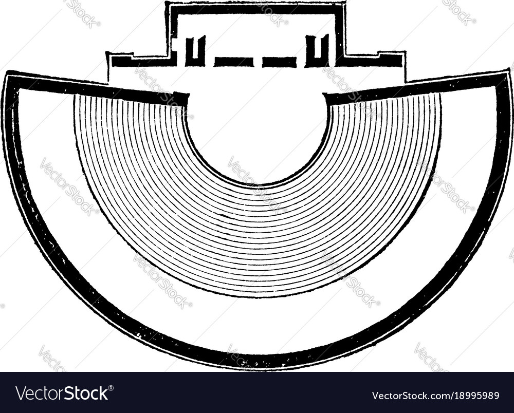 Ground plan of the theatre at iassus built