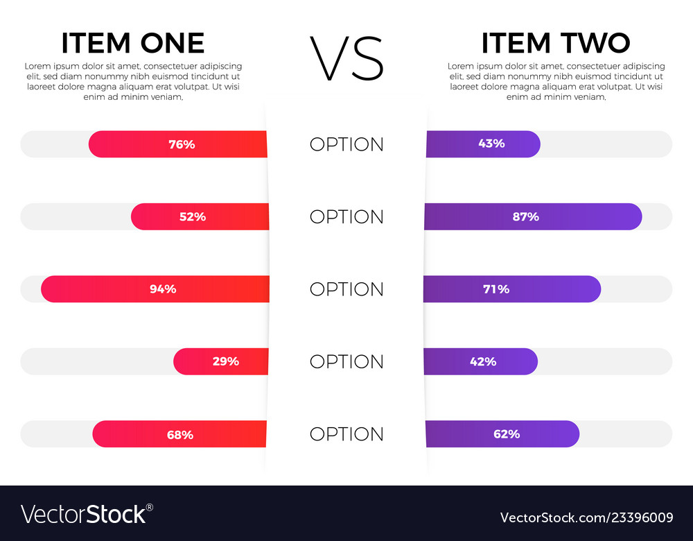 Compare infograph chart Royalty Free Vector Image