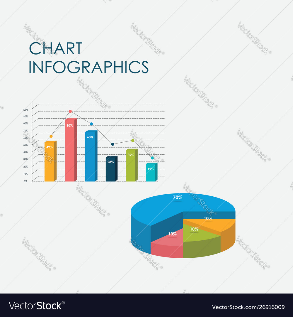 Pie Chart Bar Infographics Data Visualization