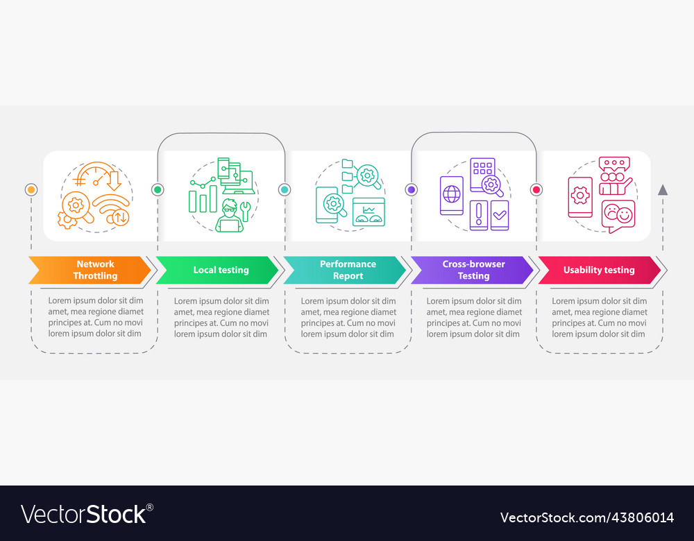 Mobile first design testing rectangle infographic vector image Mobile first design testing rectangle infographic
