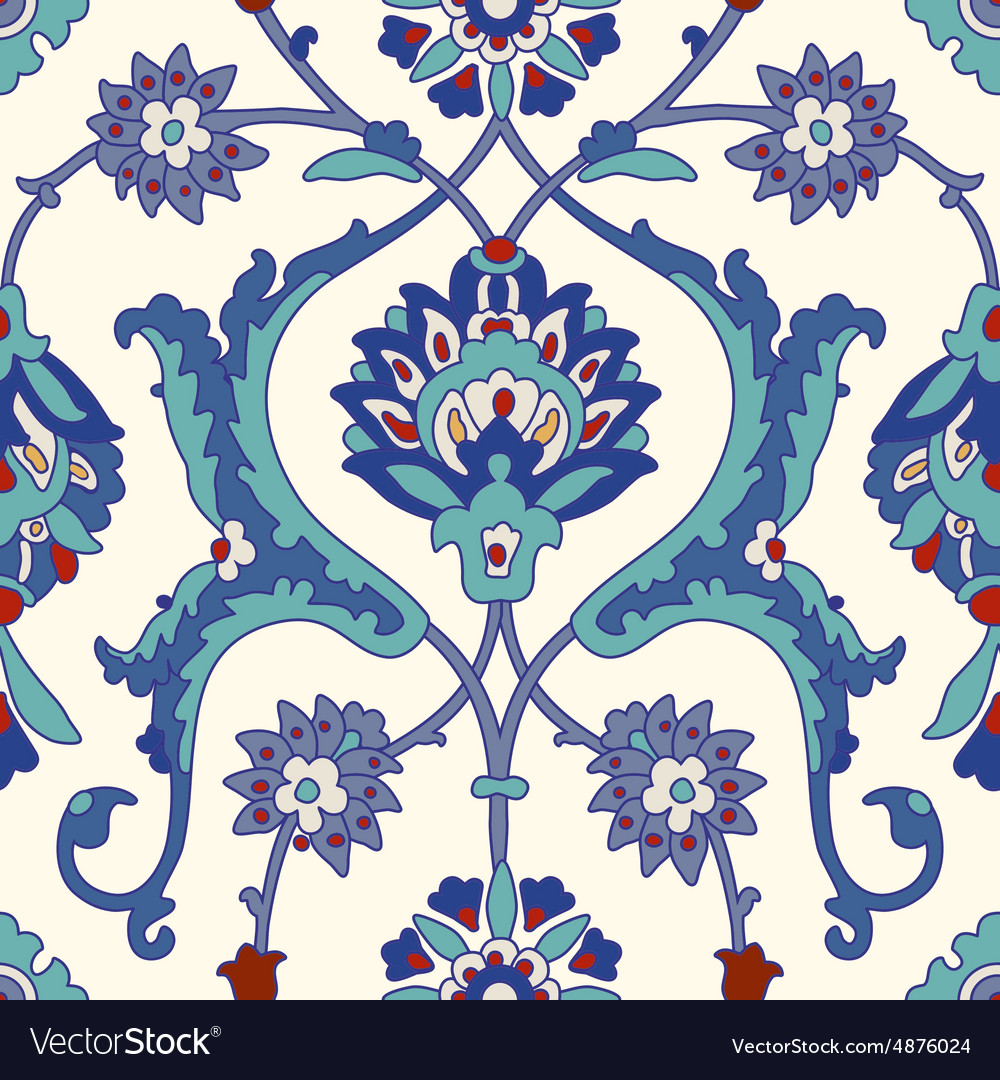 Vintage pattern Royalty Free Vector Image - VectorStock