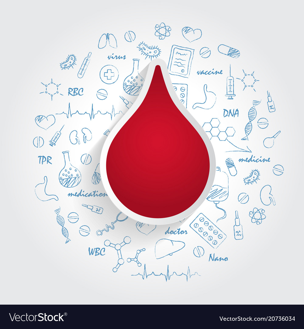 Hematology Oncology Symbols