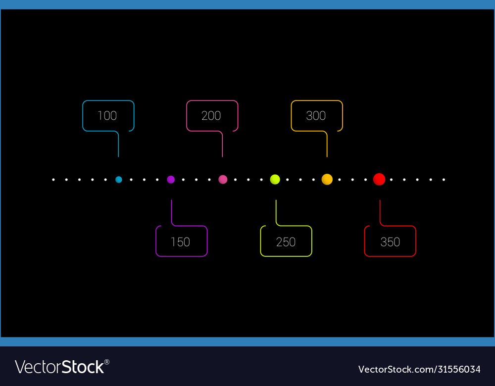 Timeline report template chart scheme step vector image Timeline report template chart scheme step