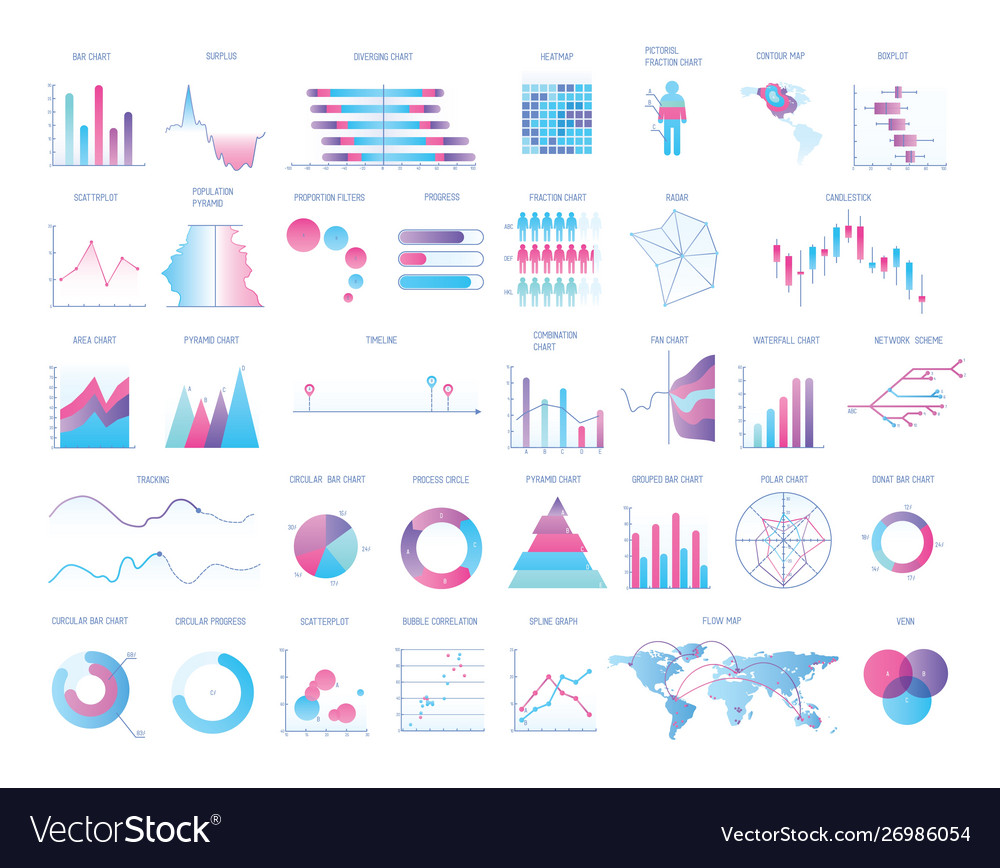 Bundle charts diagrams schemes graphs plots Vector Image