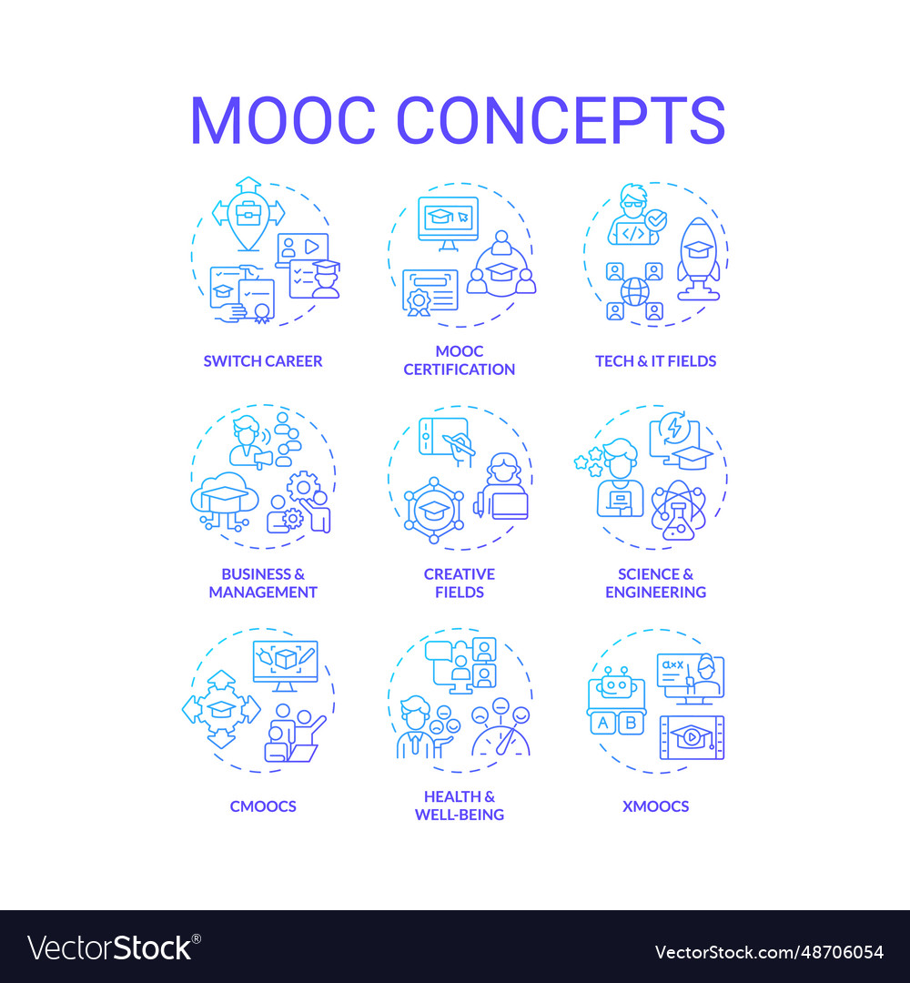 Gradient thin line icon collection representing vector image Gradient thin line icon collection representing