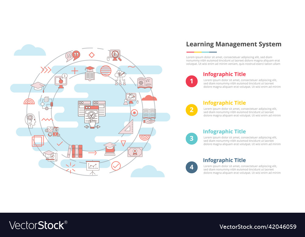 Lms learning management system concept
