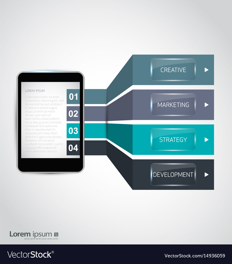 Smartphone Data Visualization