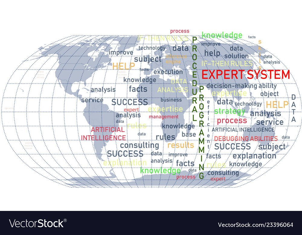 Expert systems idea concept notion thought