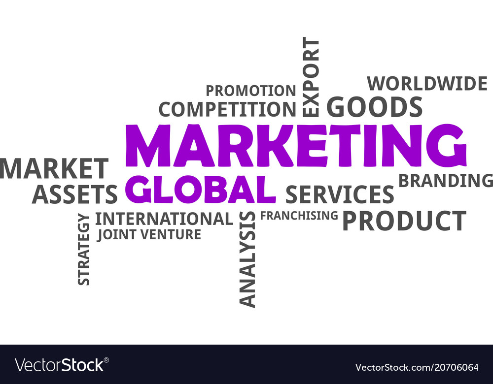 Word cloud - global marketing