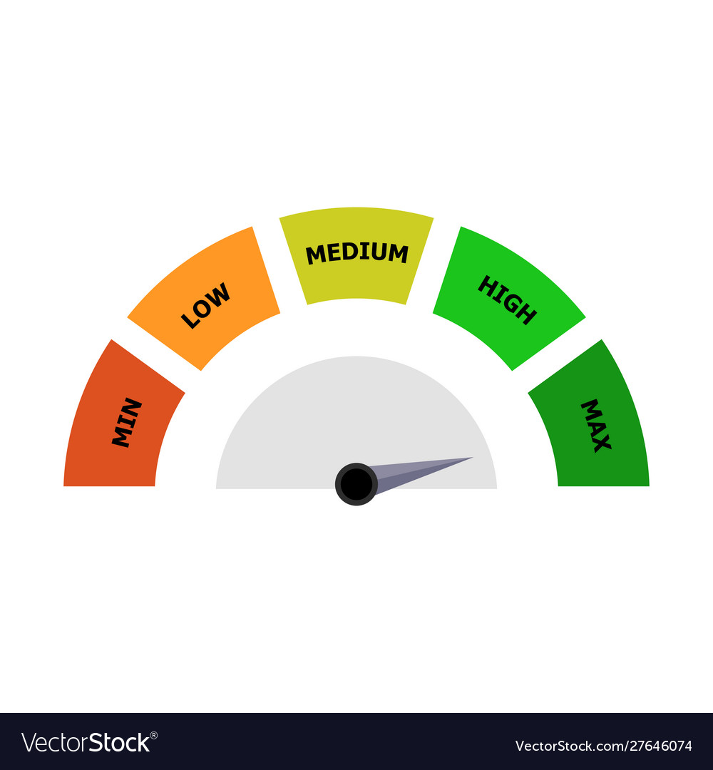 Indicator rating interface for bank account vector image Indicator rating interface for bank account