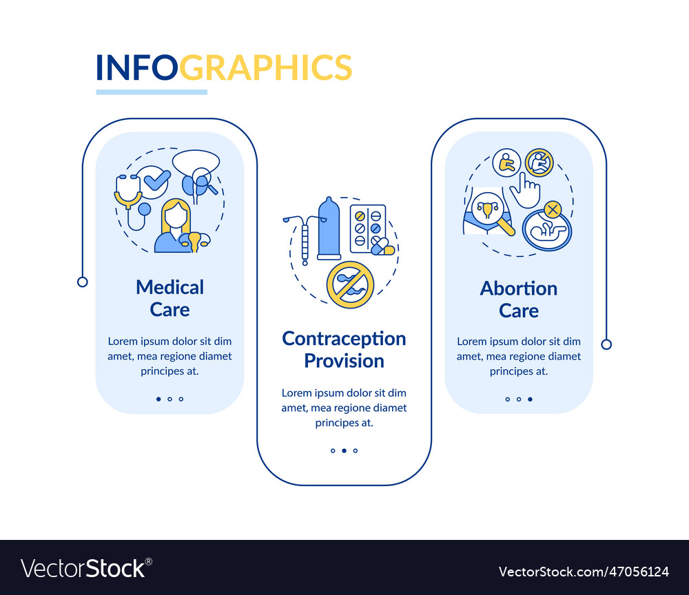 Sexual And Reproductive Health Elements Rectangle Vector Image 0129