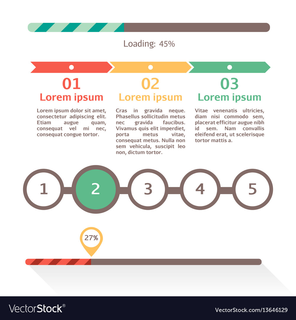 Progress Bar - Status des Ladens