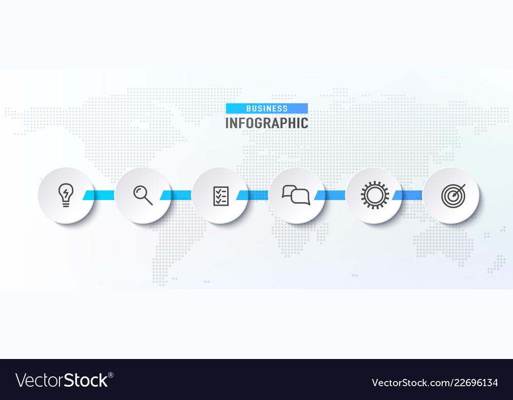 Infograph Timeline Prozess mit Kreisdiagrammen