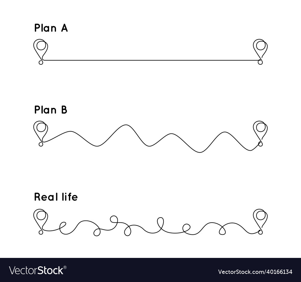 Set of paths between two points from plan vector image Set of paths between two points from plan