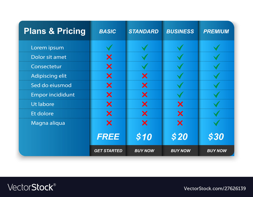 Comparison pricing table