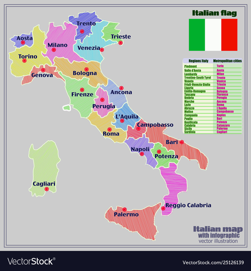 Italy map with italian regions and infographic Vector Image