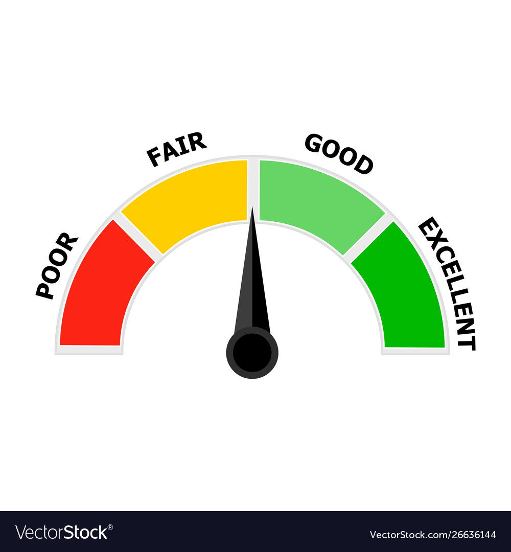 Credit indicator score icon indicate level