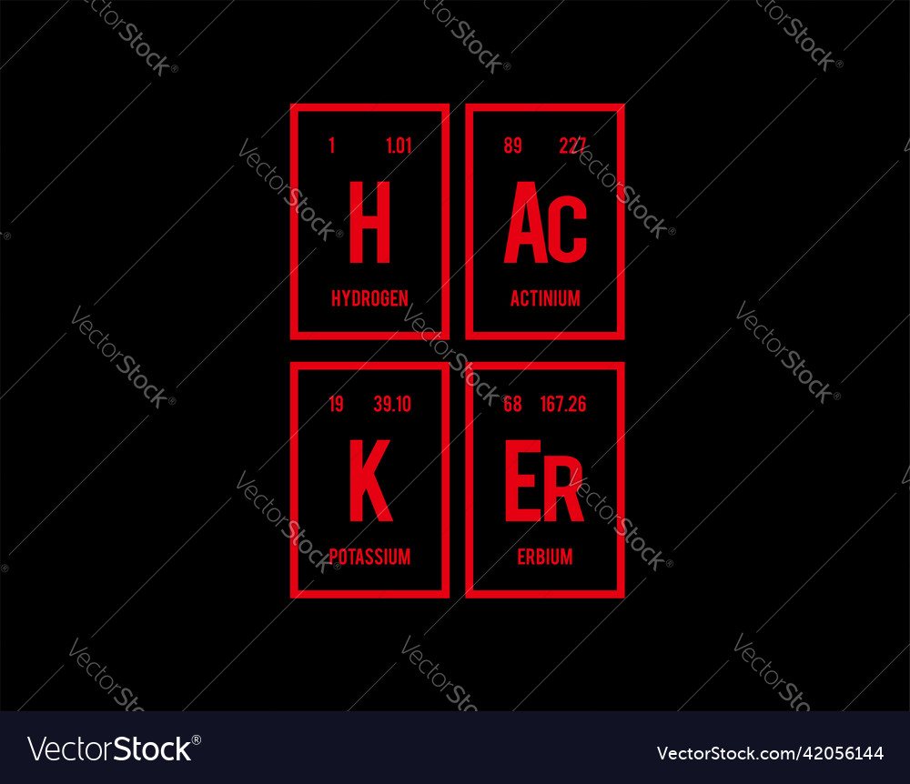 Hacker - periodic table of elements on black vector image Hacker - periodic table of elements on black