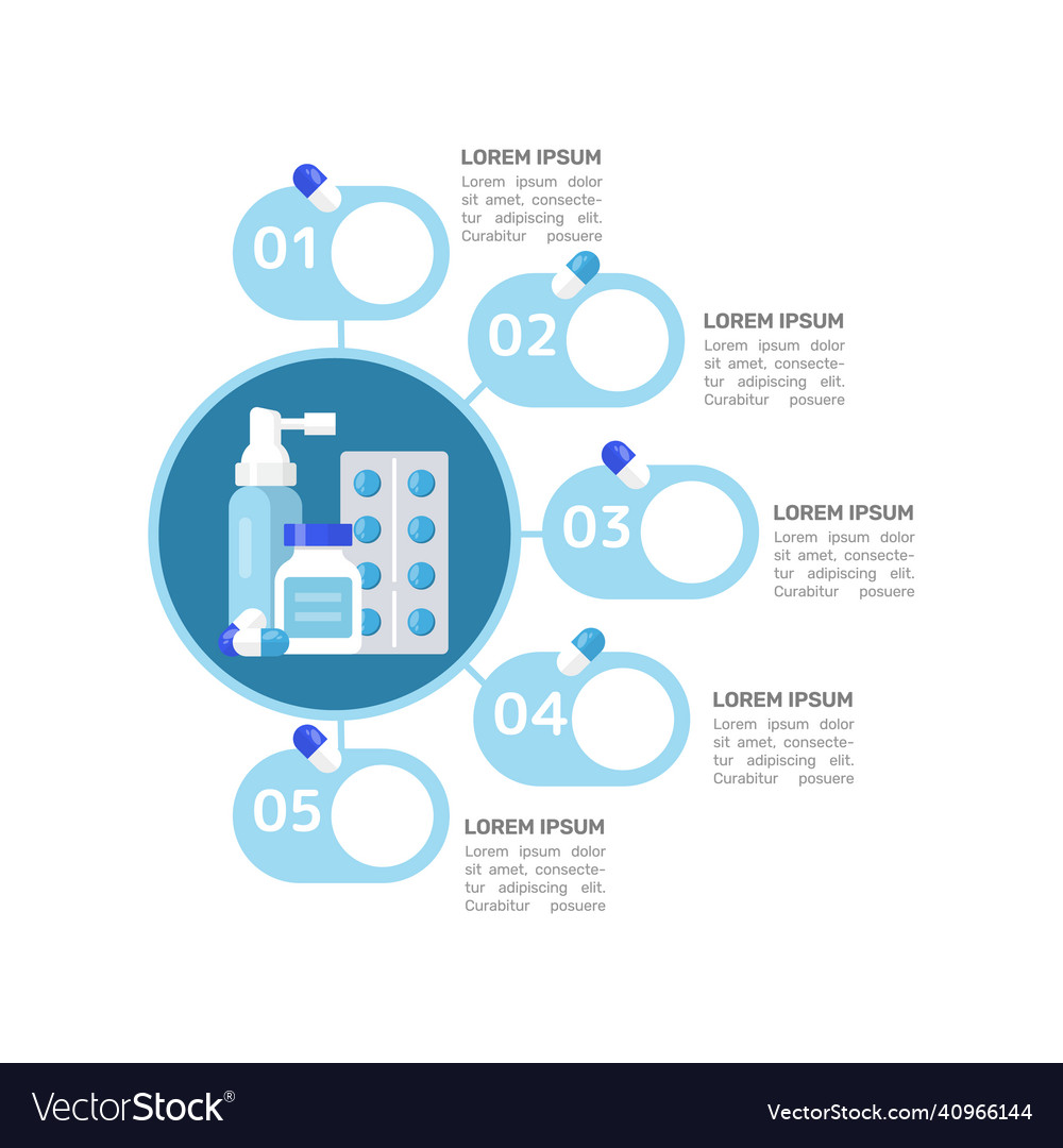 Pharmaceutical support blue infographic chart