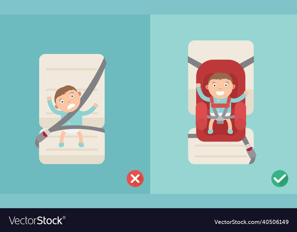 Right and wrong ways for using the car seat