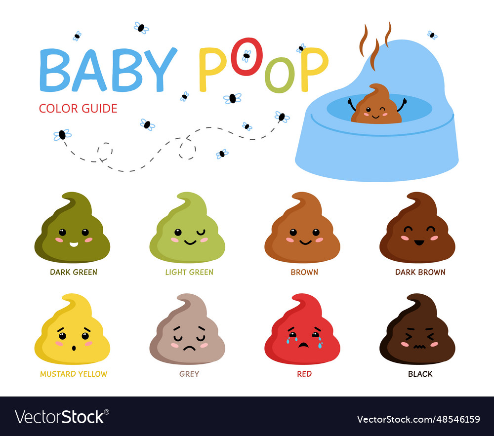 stool color chart stool chart mucus color mucus in stool filling poop ...