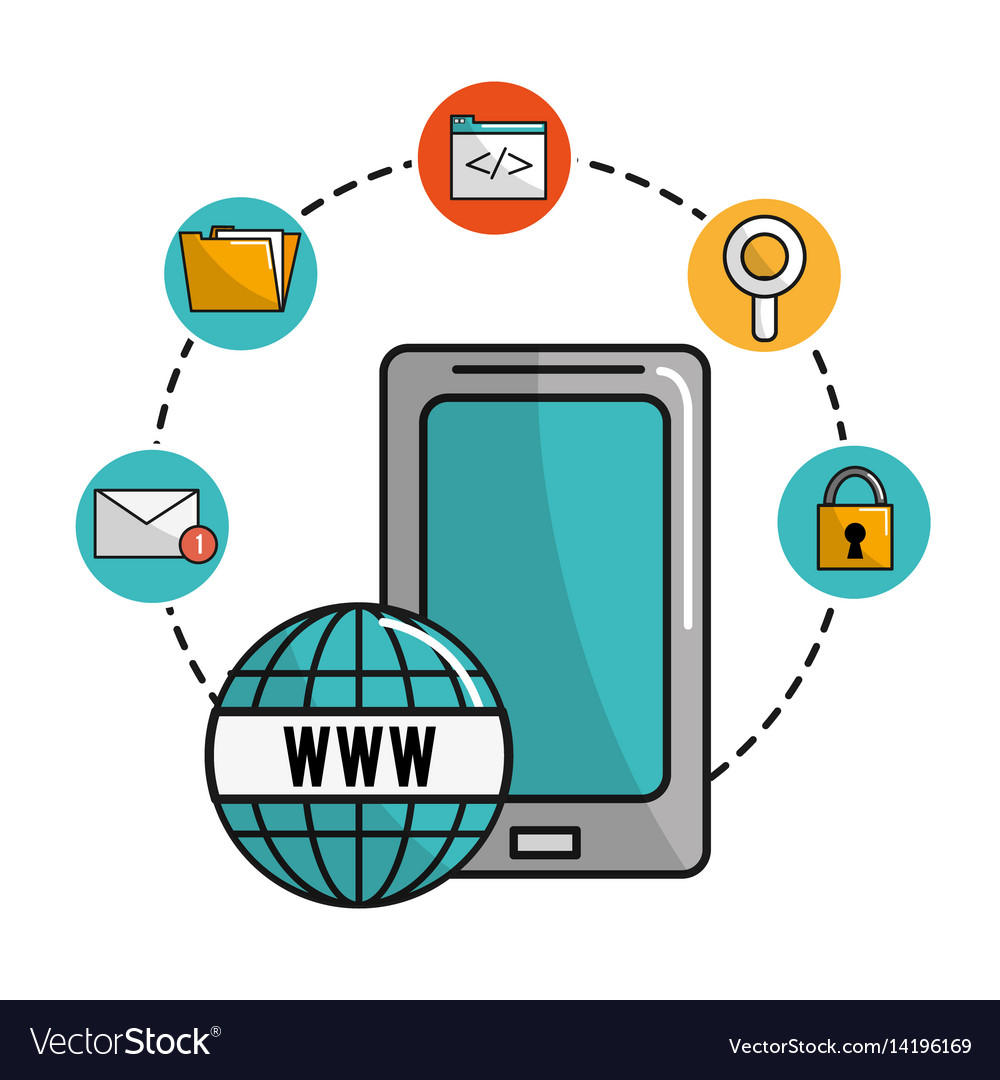 Smartphone with global connect service data