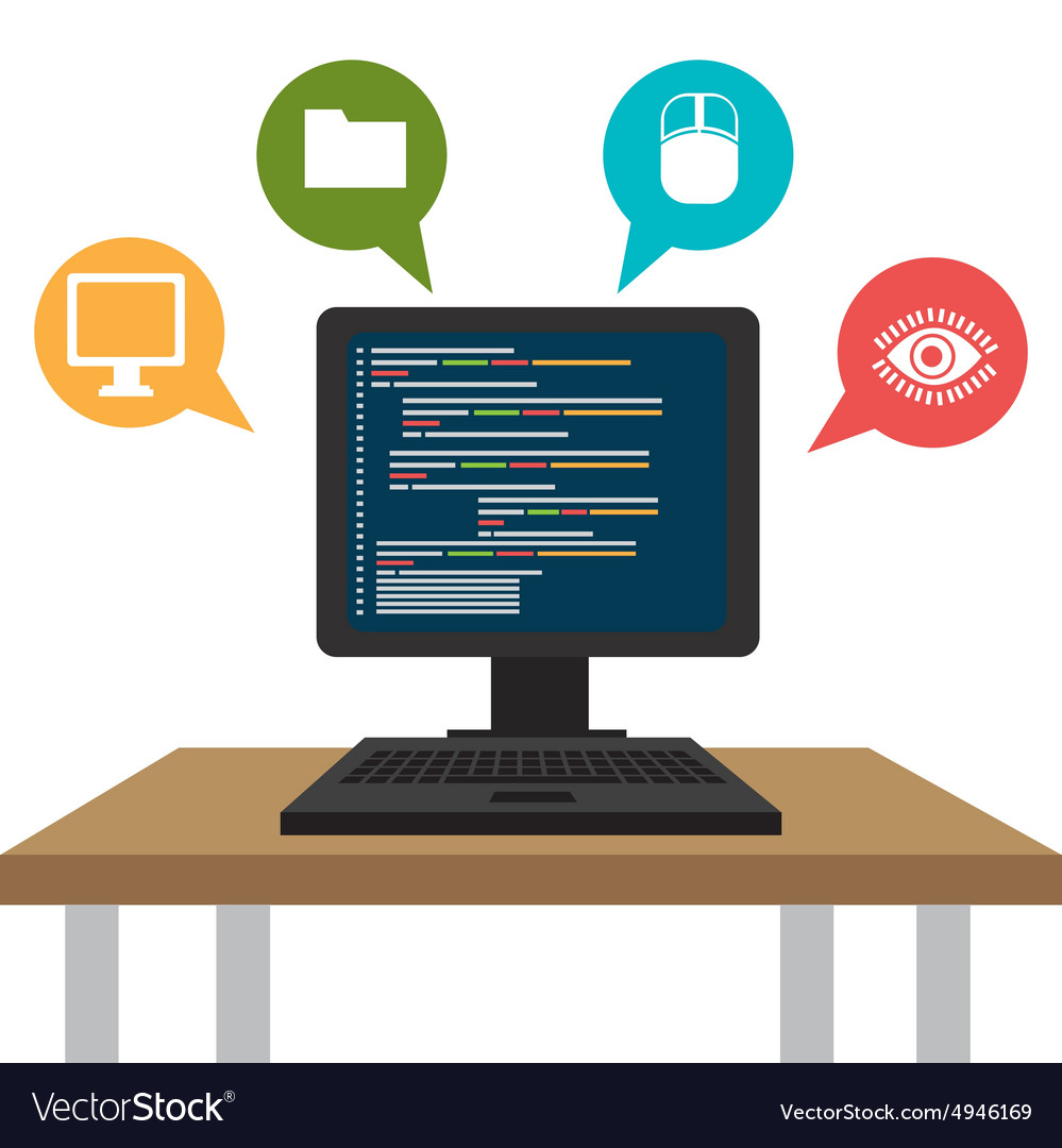 Software design