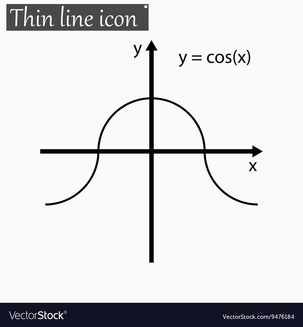 Mathematical function style black thin line