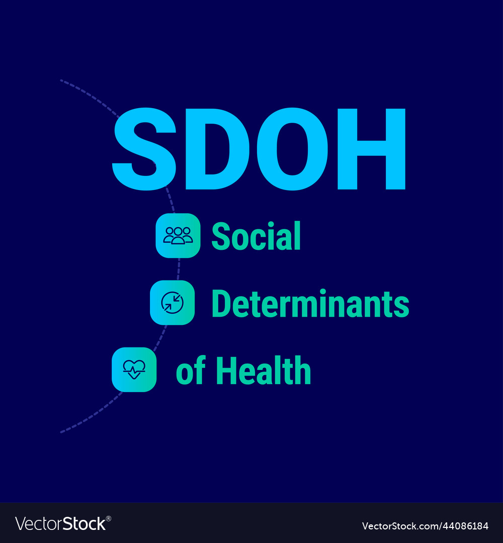 Sdoh - Social Determinants Of Health - Infographic