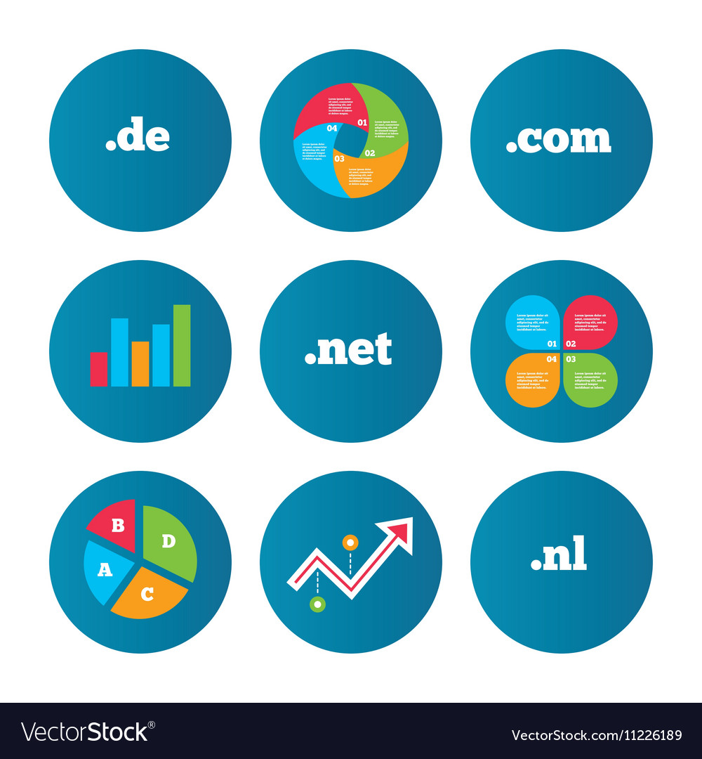 Top-level domains signs de com net and nl