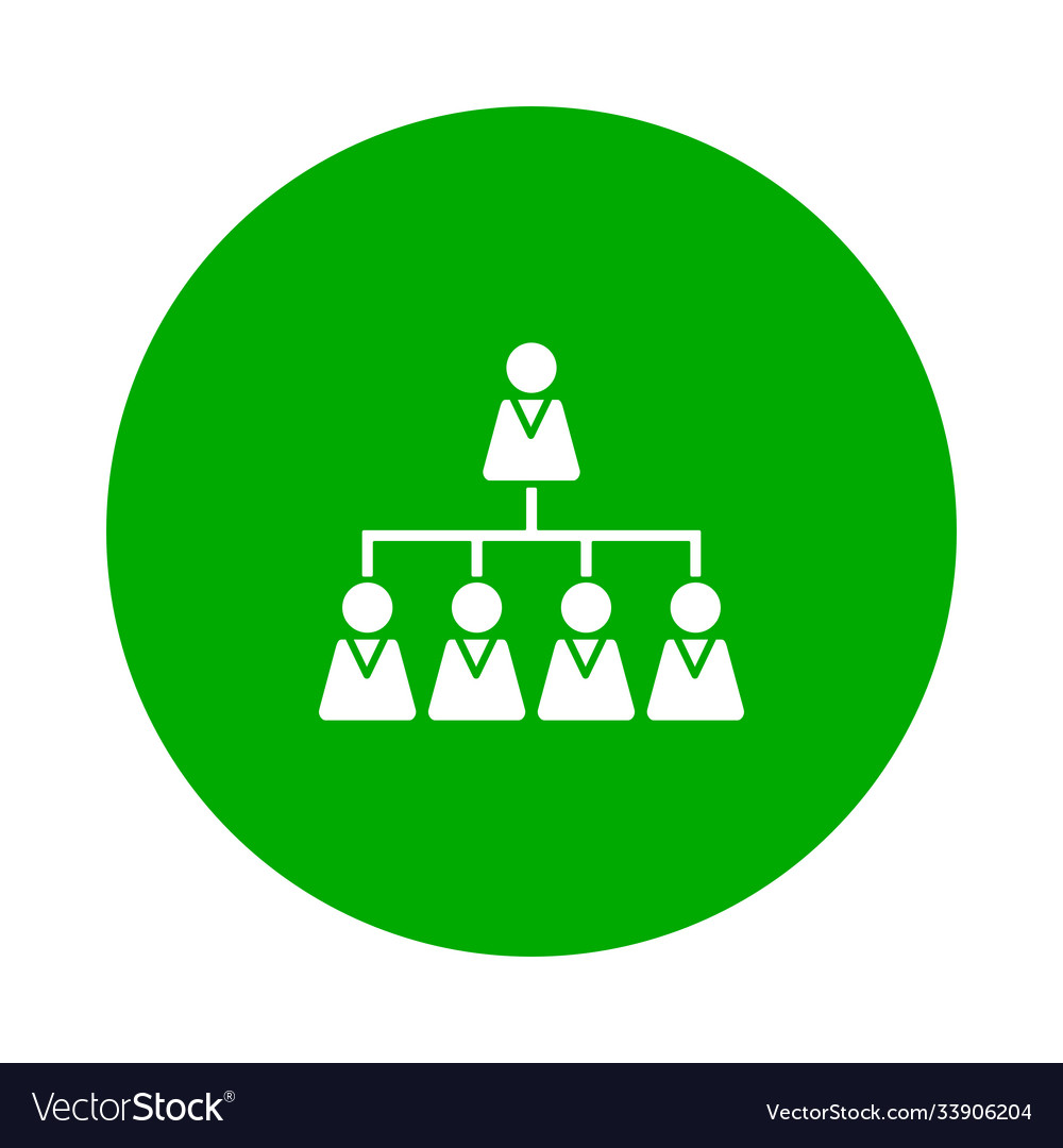 Hierarchy and circle