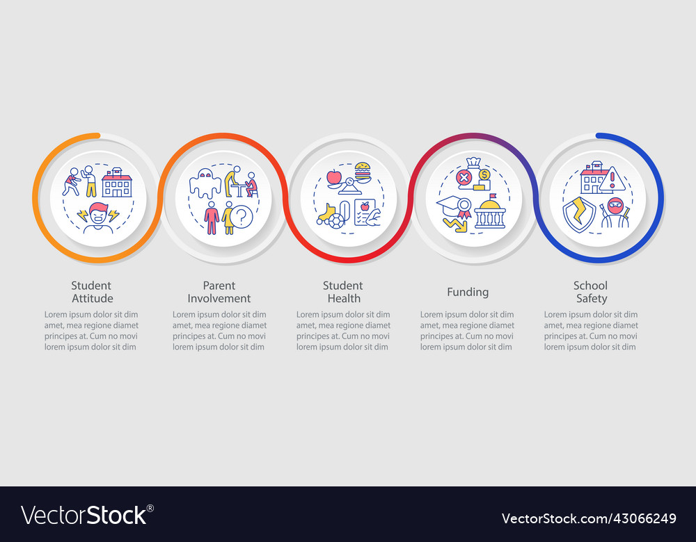Problems in public schools loop infographic vector image Problems in public schools loop infographic