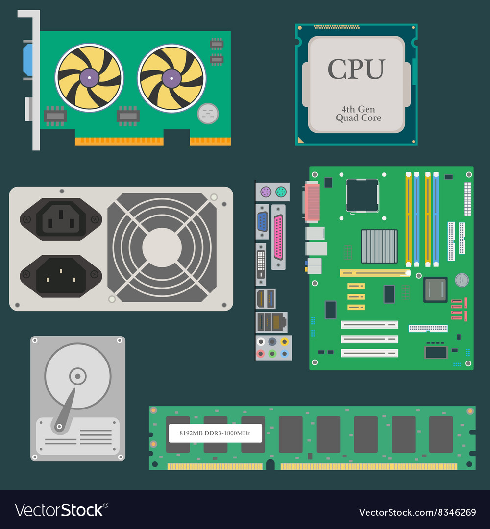Computer Hardware Components