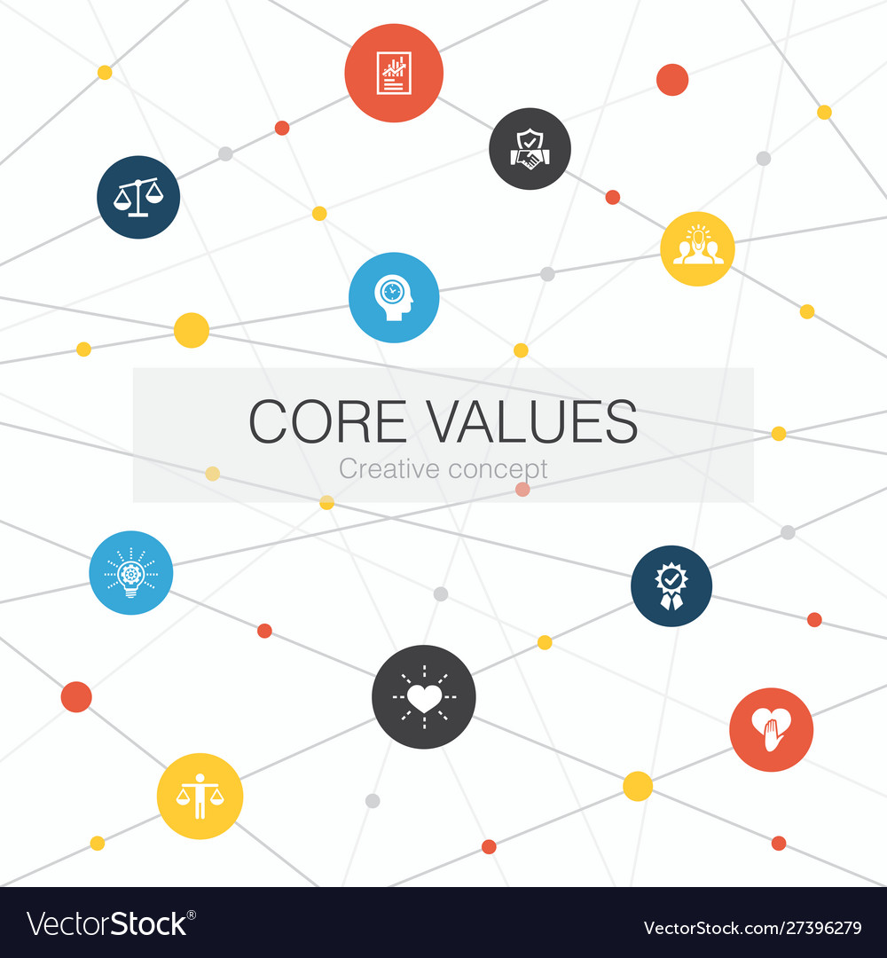 Core values trendy web template with simple icons