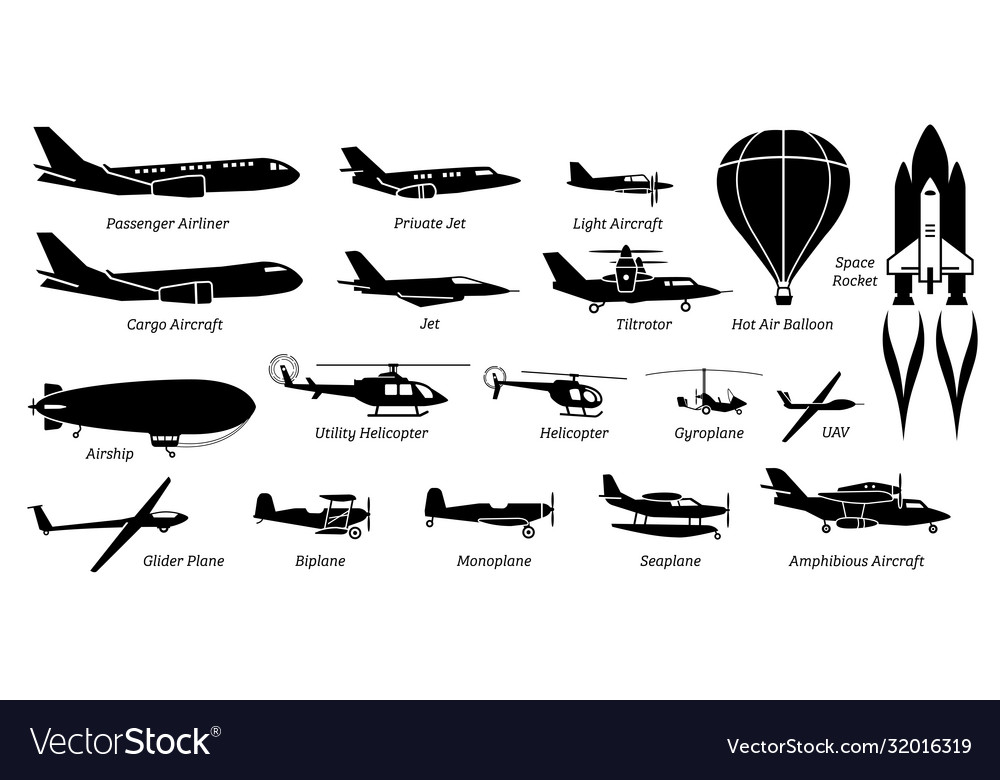 list-different-airplane-aircraft-aeroplane-vector-image