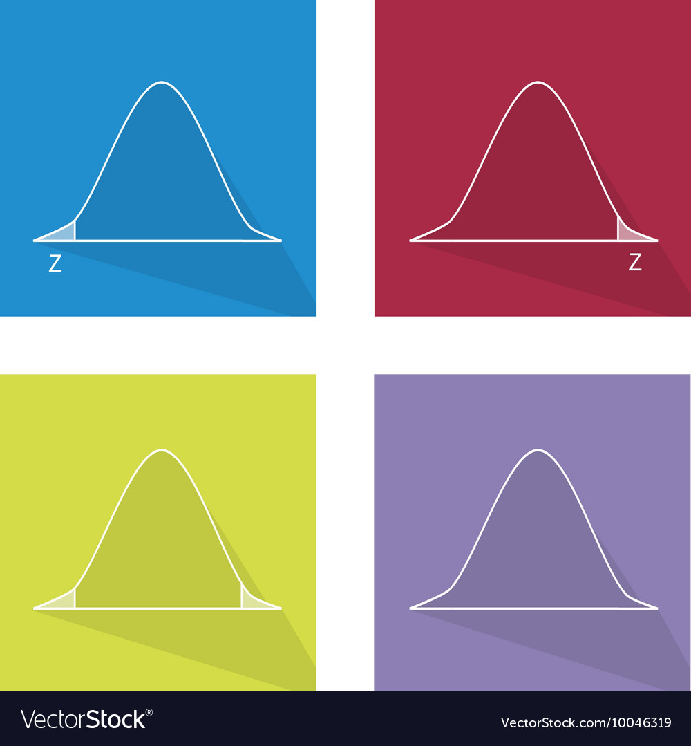 Normal Distribution Curve Chart