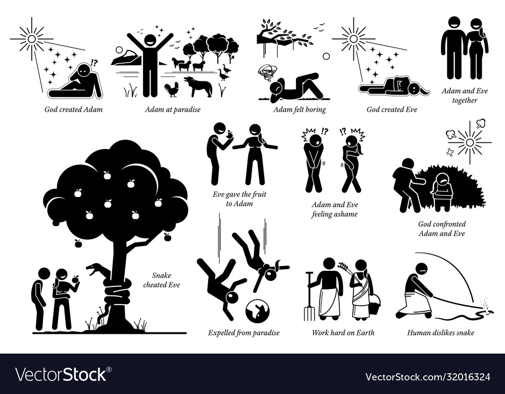 Adam And Eve Christian Bible Story Artwork Vector Image