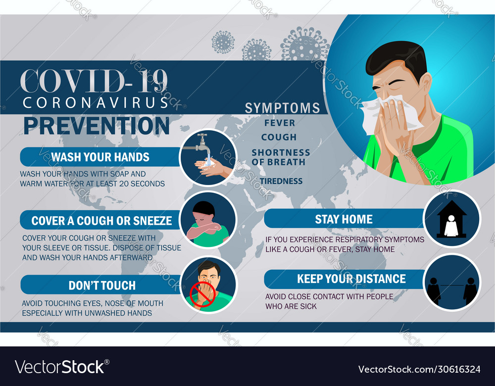 Covid-19 preventions Royalty Free Vector Image