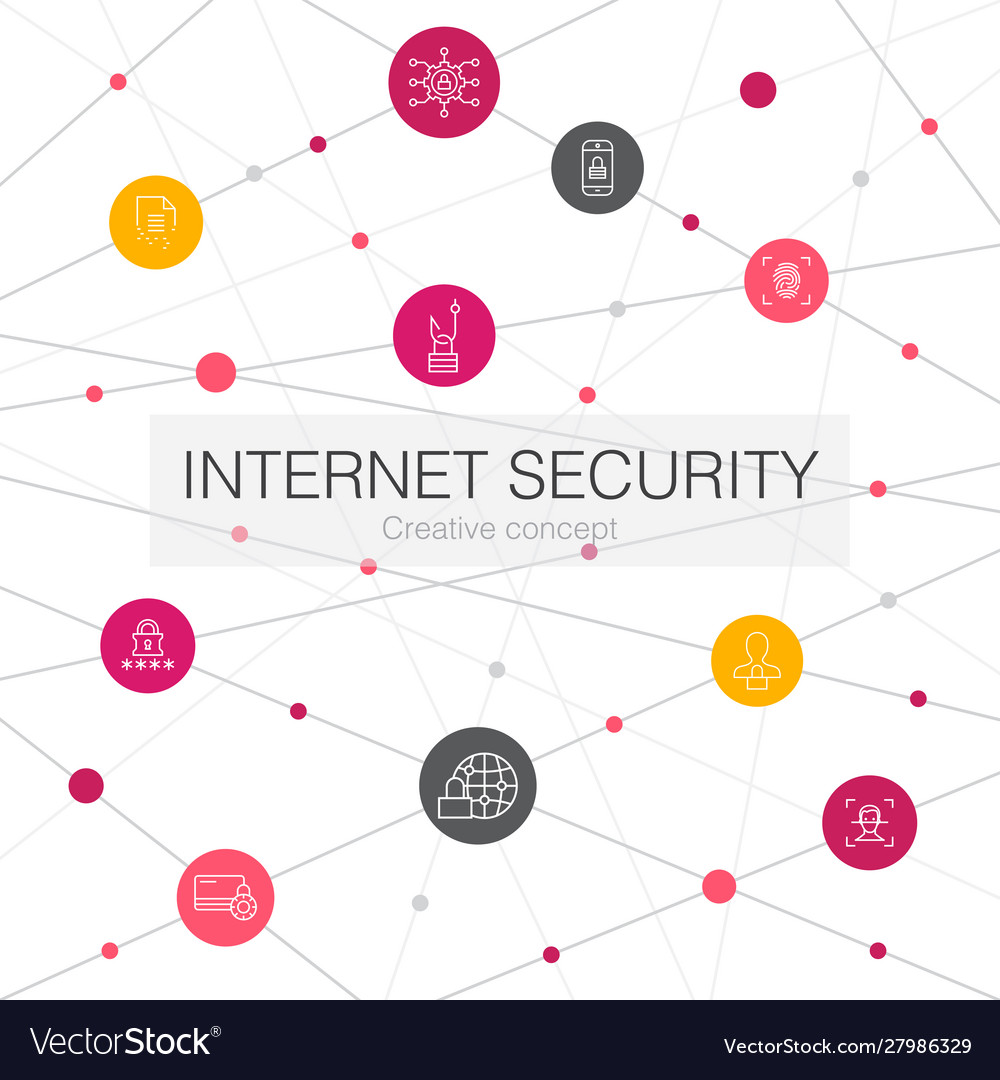 Internet security trendy web template with simple