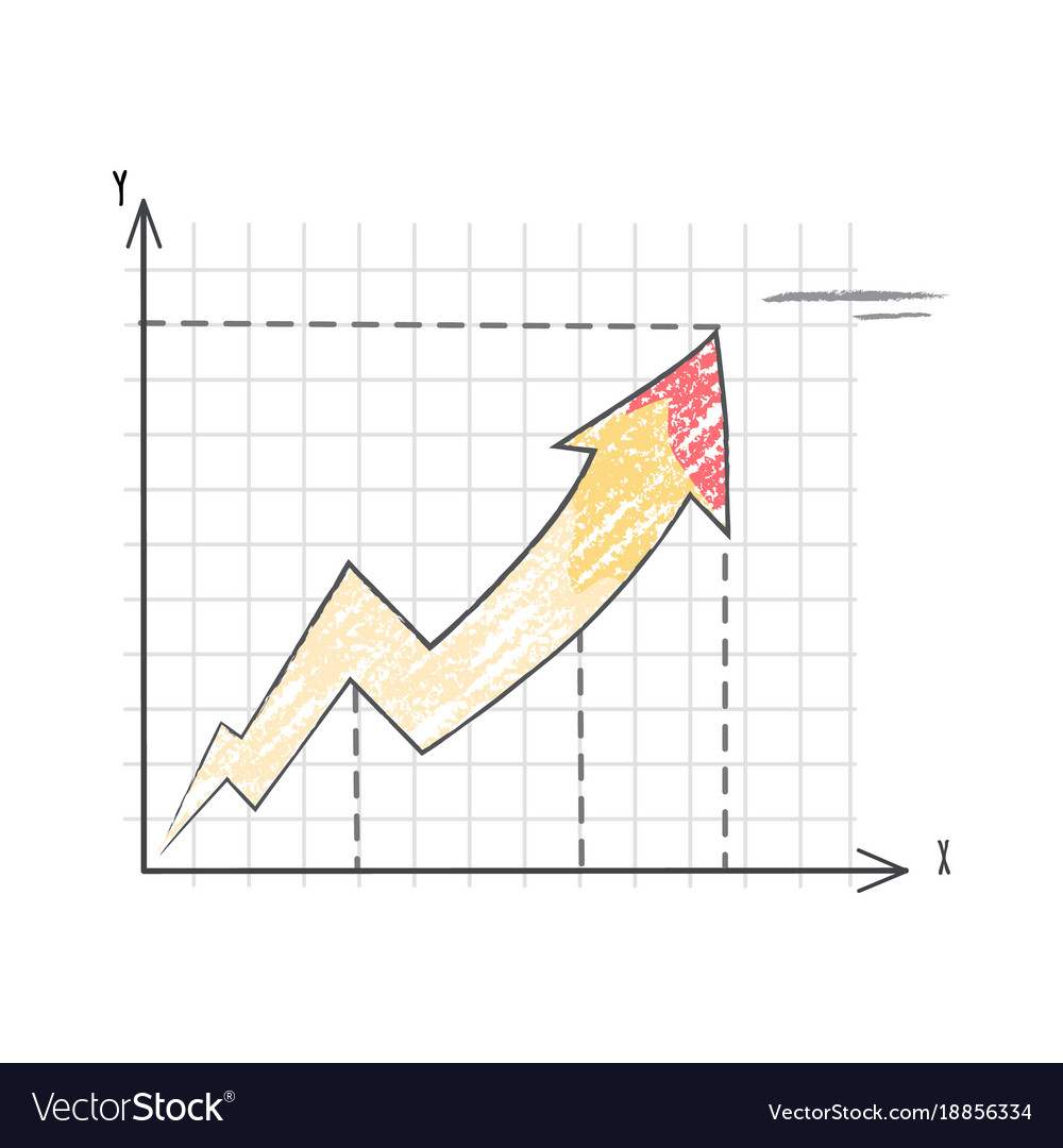 Line graph representing data