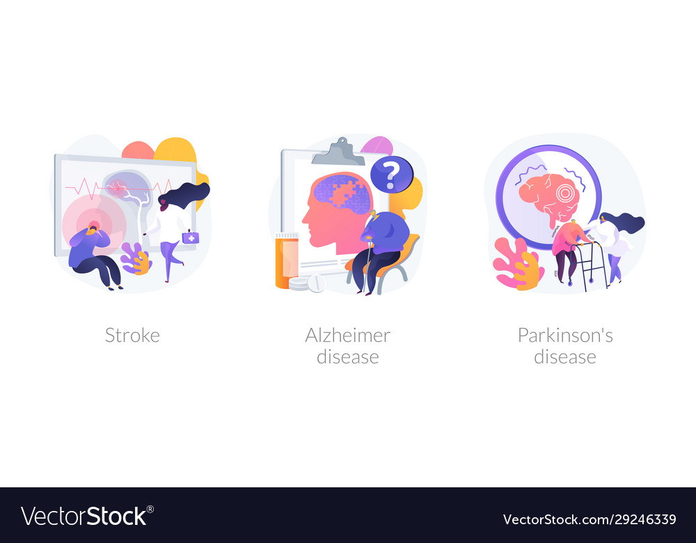 Neurological Disorders Abstract Concept Royalty Free Vector Neurological Disorders Abstract Concept Royalty Free Vector
