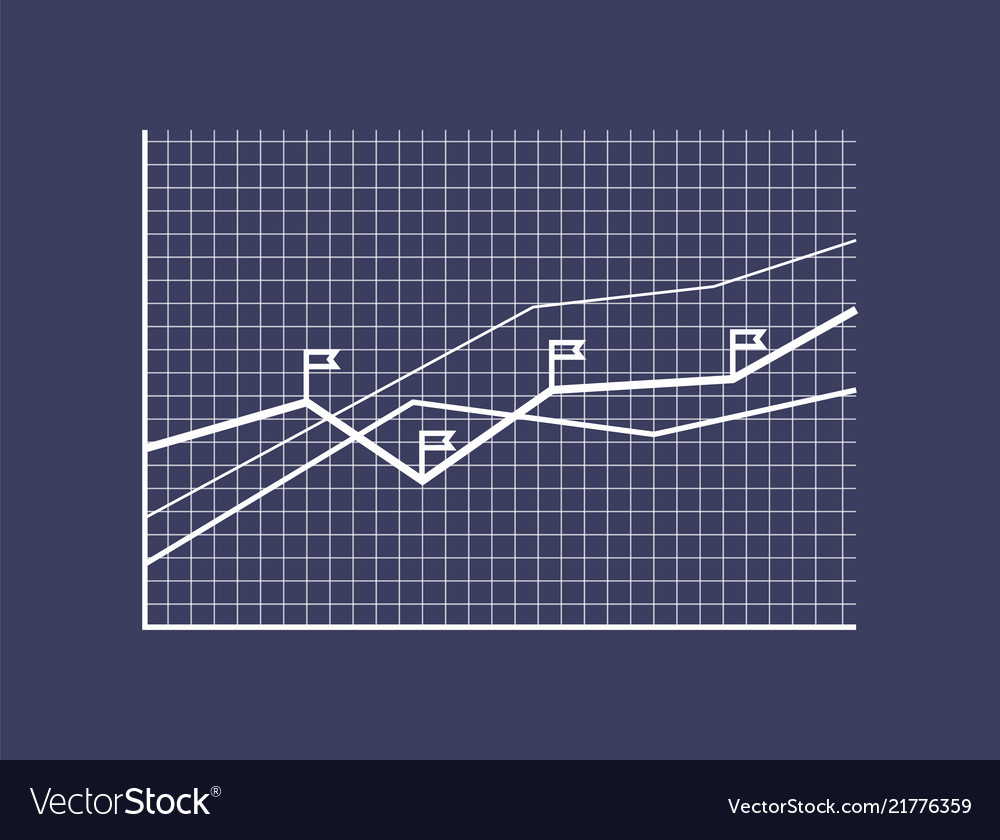 Curves with flags on apexes coordinate system vector image Curves with flags on apexes coordinate system